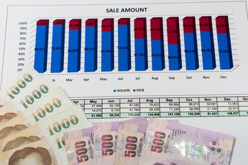 Financial graph report with money for business