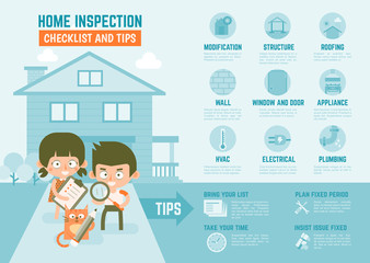 infographics about home inspection checklist and tips - 100393915