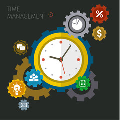 Concept of effective time management. 