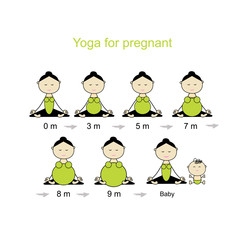 Stages of pregnancy, woman in lotus pose for your design