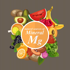 Groups of healthy fruit, vegetables, meat, fish and dairy products containing specific vitamins. Magnesium. Minerals