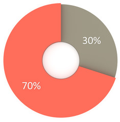 30 percent red and grey circle diagram isolated