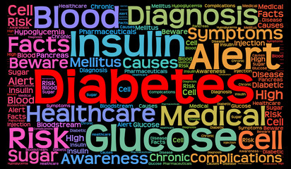 Diabetes word cloud 

