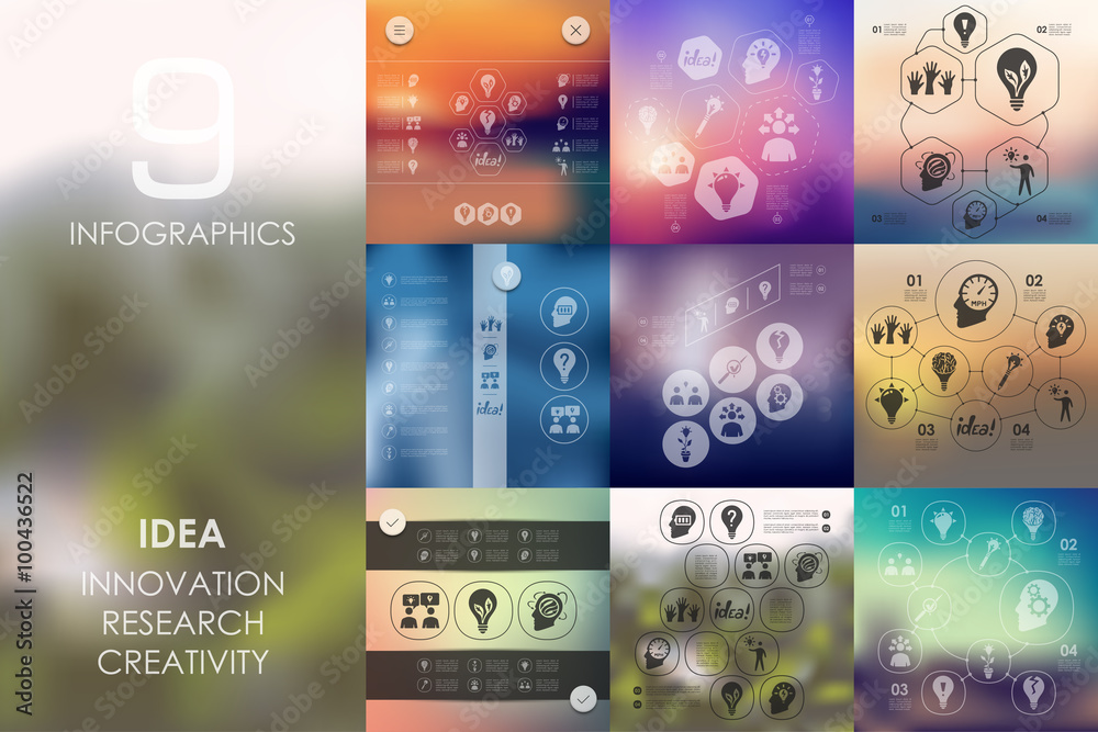 Canvas Prints idea infographic with unfocused background