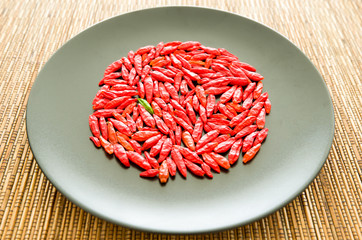 A green chili pepper surrounded by red chili peppers on a plate