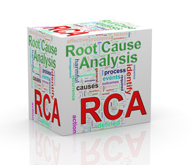 3d rca root cause analysis wordcloud cube