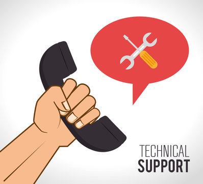 Customer service and technical support
