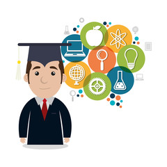 Education and learning