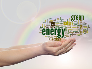 Conceptual energy and ecology word cloud