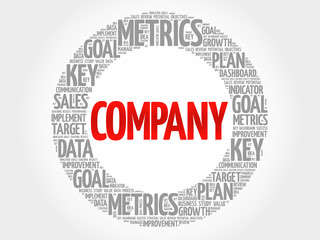 Company circle word cloud, business concept background