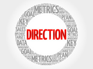 Direction circle word cloud, business concept background