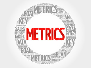 Metrics circle word cloud, business concept background