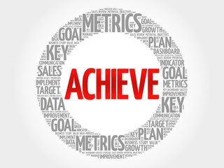 Achieve circle word cloud, business concept background