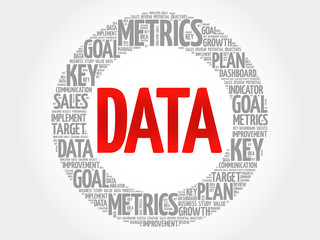 Data circle word cloud, business concept background