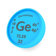 Germanium chemical element sign