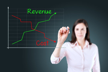 Businesswoman writing revenue and cost comparing graph. Blue background.