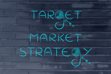 the marketing term "target market strategy" with real targets an