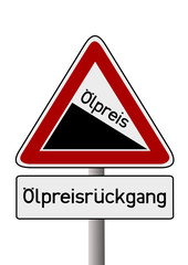 Gef&auml;lle &Ouml;lpreisr&uuml;ckgang