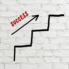 Success steps, business concept