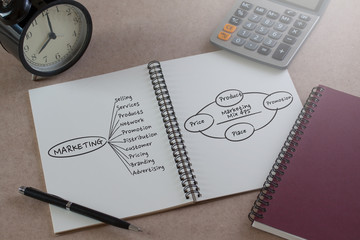 closeup of a notebook with text written in it and a cup of coffee on a wood table
