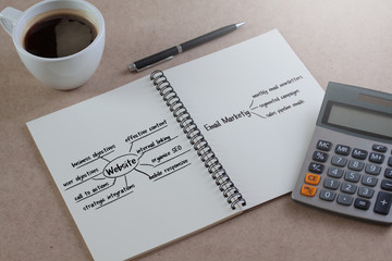 closeup of a notebook with text written in it and a cup of coffee on a wood table