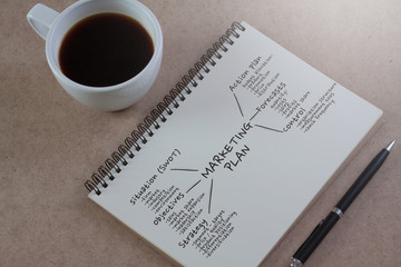closeup of a notebook with text written in it and a cup of coffee on a wood table