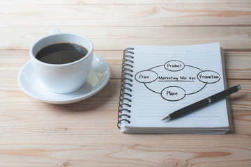 closeup of a notebook with text written in it and a cup of coffee on a wood table