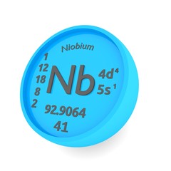 Niobium chemical element sign