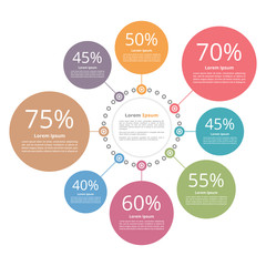 Circle Diagram