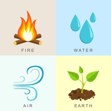Natural Elements -Fire, Water,  Air and Earth
