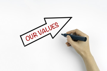 Hand with marker writing Our Values