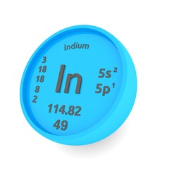 Indium chemical element sign
