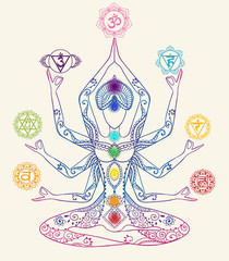 Ornament beautiful card with Vector yoga Geometric element hand drawn Types practices is Raja, Karma, Jnana, Bhakti, Hatha, kaleidoscope medallion yoga india arabic For logos banners flyers