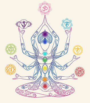 Ornament beautiful card with Vector yoga Geometric element hand drawn Types practices is Raja, Karma, Jnana, Bhakti, Hatha, kaleidoscope medallion yoga india arabic For logos banners flyers