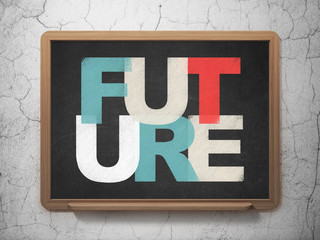 Timeline concept: Future on School Board background
