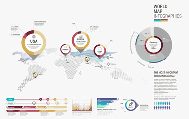 Fototapeta premium Set of infographics elements - world map, diagrams templates.