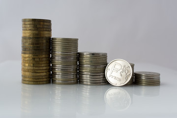 Falling Rate of Russian Ruble