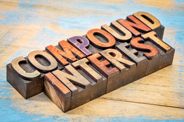 compound interest banner