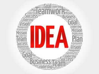 Idea circle word cloud, business concept