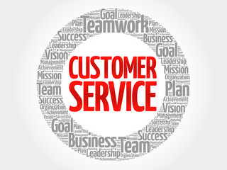 Customer Service circle word cloud, business concept