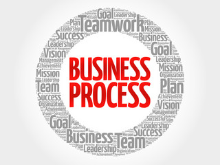 Business Process circle stamp word cloud, business concept
