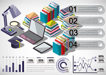 illustration of infographic education concept in isometric graphic