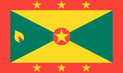 Standard Proportions for Grenada Flag