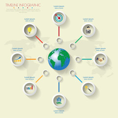 world map timeline infographics with icons set.