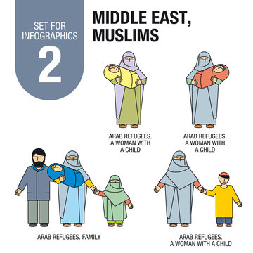 Коллекция элементов для инфографики и иллюстрации на тему: Ближний восток, мусульмане, беженцы.