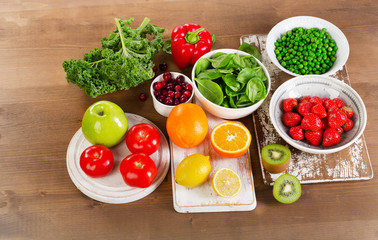Natural Sources of Vitamin C.