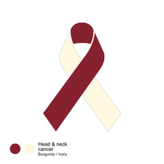 head and neck cancer ribbon vector
