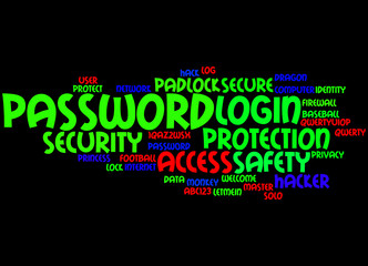 Password, word cloud concept 6