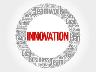 INNOVATION circle stamp word cloud, business concept