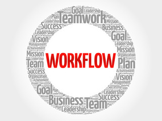 WORKFLOW circle stamp word cloud, business concept